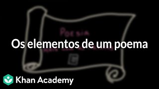 Os elementos de um poema 7º ano [upl. by Shakespeare636]