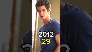 The Amazing SpiderMan 20122024 Cast Then and Now shorts youtubeshorts spiderman [upl. by Neehs]