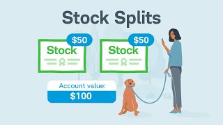 Stock Splits Explained [upl. by Cooperstein]