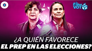 EnVivo  Resultados elecciones Edomex y Coahuila así avanza el PREP [upl. by Mychael]