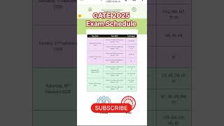 GATE 2025 Exam Schedule GATE 2025 exam update examschedule exam education update [upl. by Crain]