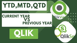 Implement YTD MTD QTD Using Set Analysis in Qlik for Current Year vs Previous Year Comparison [upl. by Templas801]