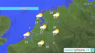 Het weer van Vandaag [upl. by Fabriane]