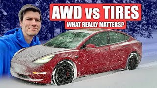 Do You Really Need AWD Settling The Winter Tire Debate [upl. by Nevla]