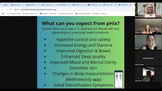 pHix Fat Loss Introduction [upl. by Arata]