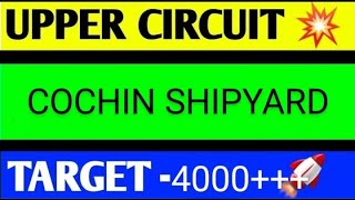 COCHIN SHIPYARD SHARE LATEST NEWS TODAYCOCHIN SHIPYARD SHARE ANALYSISCOCHIN SHIPYARD SHARE [upl. by Ahsekar]