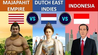 Majapahit Empire vs Dutch East Indies vs Indonesia  Timeline Empire Comparison [upl. by Neysa]