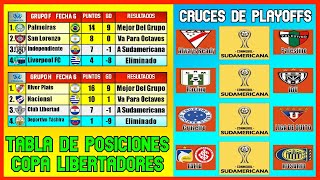 🔥ASI QUEDO LOS CRUCES DE PLAYOFFS COPA SUDAMERICANA 2024  TABLA DE POSICIONES COPA LIBERTADORES [upl. by Alicec]