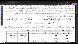 Easy And Brief Quran Grammar Class 5 [upl. by Sandry]