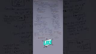 Shorts buffer solutions  buffer solution example  Hendersons equation for ph of buffer solution [upl. by Maryjane]