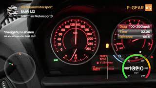 BMW M135i Xdrive STM Stage 2 [upl. by Sinne]