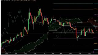 Market Outlook 24 Oct 24 [upl. by Monsour16]