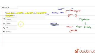 Which disease is caused by the activation of protooncogenes [upl. by Etteyafal597]