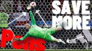 How To Save A Penalty As A Goalkeeper  Goalkeeper Tips  How To Be A Better Goalkeeper  GK Basics [upl. by Silvia]