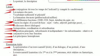 REVISIONS DU BREVET BLANC [upl. by Asirahc482]