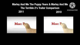 Marley amp Me 15 Movie CLIP  Clearance Puppy 2008 HD [upl. by Eelessej]