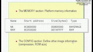 Developing Images for Windows CE Devices  Configuration files BIB [upl. by Nedearb]