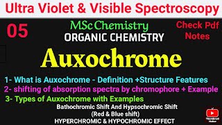 AuxochromeDefinition  Structure Features  Examples  Comparison mscchemistrynotes spectroscopy [upl. by Bennie630]