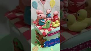 birthday cake tutorial 97 HOW TO MAKE BIRTHDAY CAKE CAKEDECOR HOWTOMAKE BAKERRY [upl. by Berton]