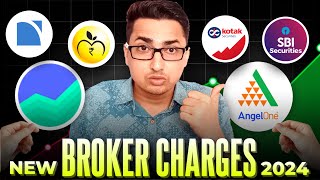 Brokerage Charges of All Demat Accounts in India Zerodha  Finvasia  HDFC securities  Groww [upl. by Yarw]