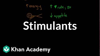 Psychoactive drugs Stimulants  Processing the Environment  MCAT  Khan Academy [upl. by Fante82]