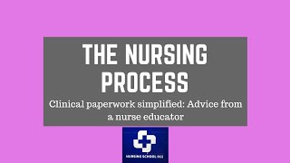 The Nursing Process Explained [upl. by Gothurd373]