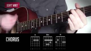 Dont Wait  Mapei  Guitar Lesson Tab Tutorial  How To Play [upl. by Ennovi]