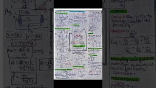 CURRENT ELECTRICITY CLASS 12 HANDWRITTEN FORMULA CBSEJEENEET shorts [upl. by Rennug992]