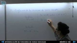 Diferenciación de Funciones de Varias Variables  Sesión 2 155 [upl. by Barbara-Anne22]