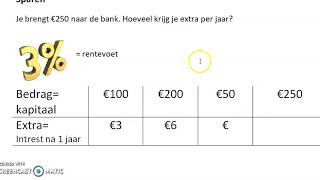 Blok 6 les 20 kapitaal intrest en tijd [upl. by Saul]