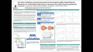 NmNano A Machine Learning Framework for predicting  Doaa Salem  Poster  GLBIO 2024 [upl. by Nerak854]