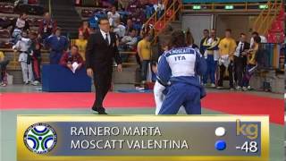 Campionati Italiani Assoluti di Judo Finale 48 KG Rainero  Moscatt [upl. by Saphra]