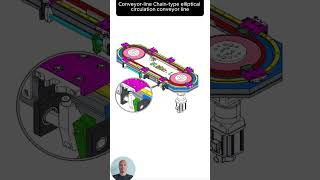 Conveyor line Chain type elliptical circulation autocad manufacturing machine mechanic 3d [upl. by Londoner]