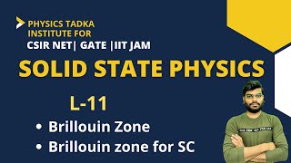 solid state physics brillouin zone in hindi  brillouin zone for simple cubic  csir net  gate [upl. by Amrak]