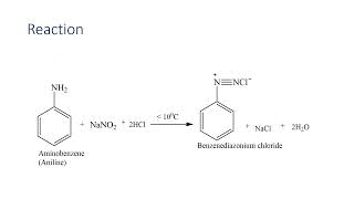 Benzene diazonium salts Sandmeyer Reaction [upl. by Albertine123]