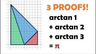 3 Elegant Proofs that arctan1arctan2arctan3  π [upl. by Ilehs792]