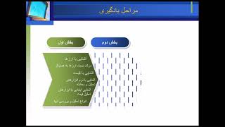 01 TechnicalAnalysis Golshahian [upl. by Manvel]