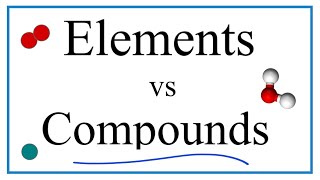 Elements vs Compounds Definitions Examples and Practice [upl. by Seiuqram]