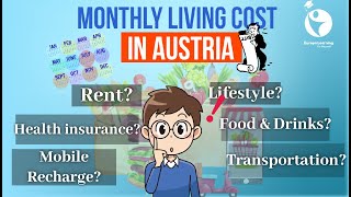 Monthly Living Cost in Austria  Student [upl. by Kronfeld]