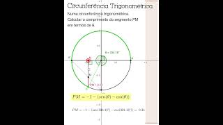 Circunferência trigonométrica [upl. by Siseneg]