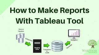 What is ETL reportingWhat are reportsHow to make reports with tableau tool [upl. by Tamarra]