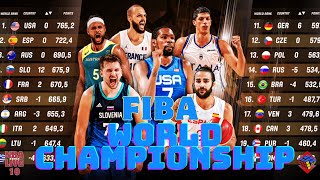 FIBA world championship p 4 [upl. by Crowns591]