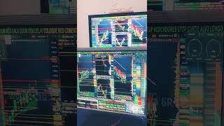 🚨DAY TRADE INDICADORES E SALA AO VIVO MENTORIA ÍNDICE E DÓLAR PLANILHA QUANT ESTRANGEIROS E BOOKMAP [upl. by Oicapot941]