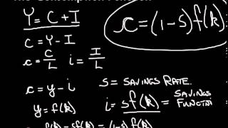 Intermediate Macroeconomics Chapter 7 Lecture 3 [upl. by Ysdnyl29]