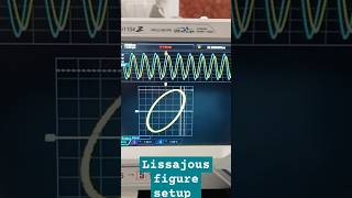 Lissajous figure setupshort [upl. by Ave]