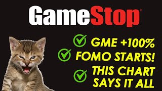 GameStop Stock FOMO Begins GME 100 in the Next Few Months [upl. by Gwen]