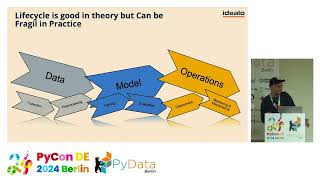 The key to reliability  Testing in the field of MLOps PyCon DE amp PyData Berlin 2024 [upl. by Johnna]