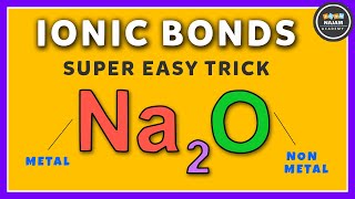 Ionic Bonding Definition and Examples [upl. by Atiuqal]