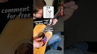 What to Play on Guitar for Beginners [upl. by Beaner807]