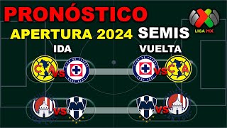 ⚽ El mejor PRONÓSTICO para las SEMIFINALES de la LIGA MX APERTURA 2024  Análisis  Predicción [upl. by Preciosa]